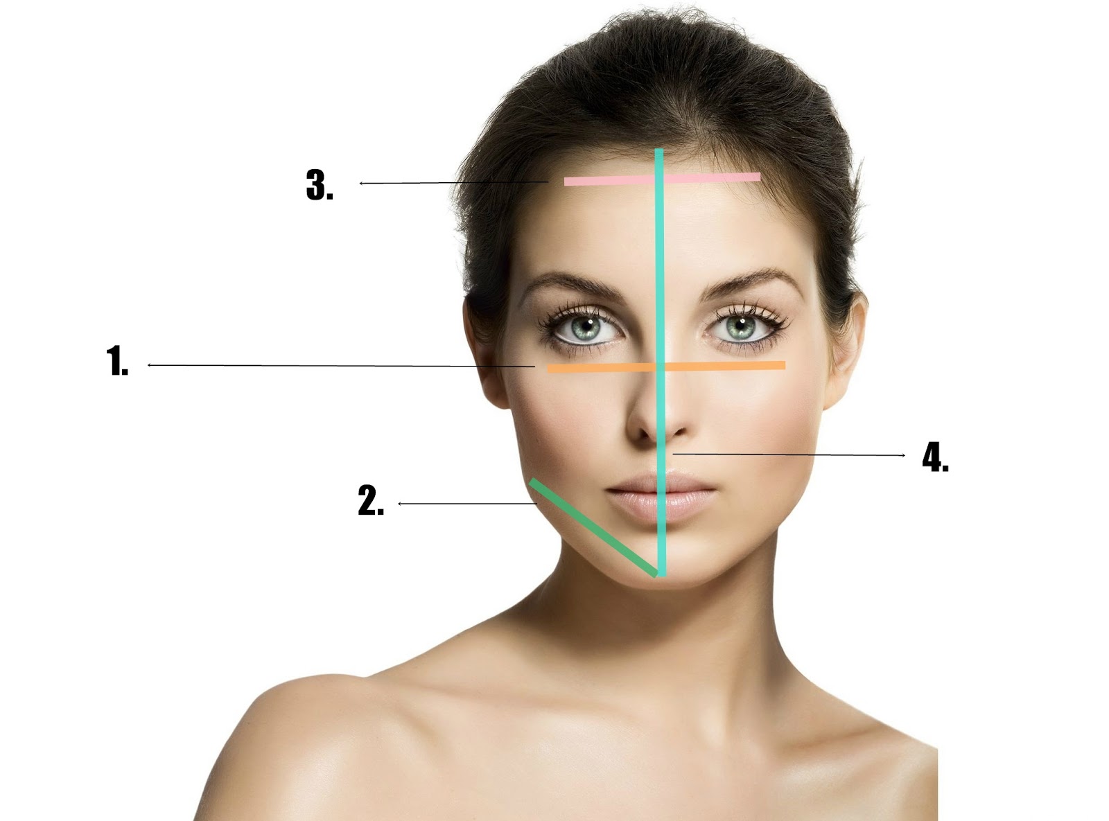 How To Determine Your Face Shape Using Tape Vanitycasebox